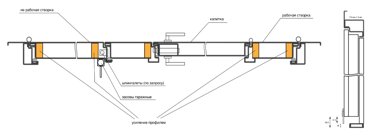 Ворота по типу технологии «сэндвич» с калиткой Ворота по типу технологии «сэндвич» с калиткой
